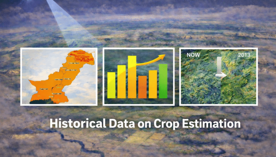 Data on crops
